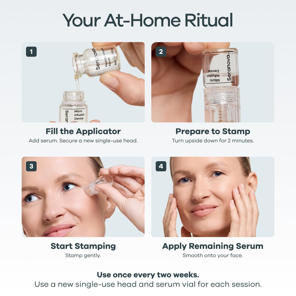Seranova Micro Infusion System for Face - Peptide Serum (2-Month-Supply)