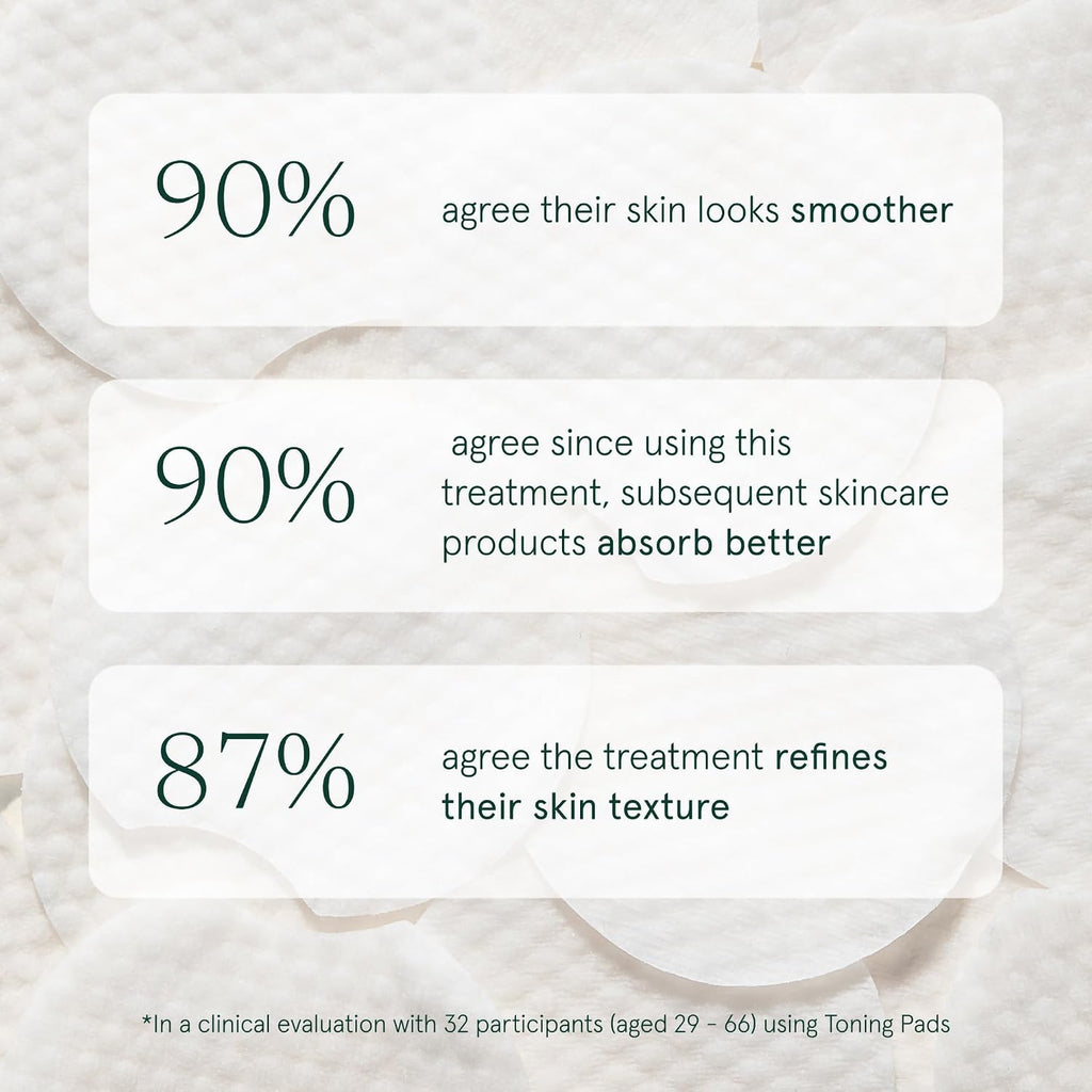 Barefaced Toning and Exfoliating Pads | Glycolic and Salicylic Acid Face Wipes for Blemishes, Dark Spots, and Uneven Texture | Daily Resurfacing Peels for Clear, Glowing Skin (60 Pads)